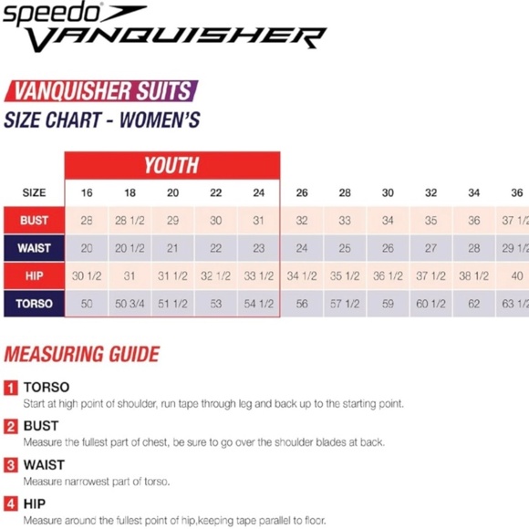 SPEEDO WOMEN's VANQUISHER KNEESKIN (Size 28) - Picture 4 of 5